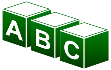 ABCs of Credit